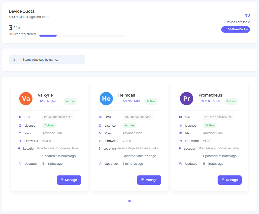Dashboard multi-device management platform photobooth SnapDulu