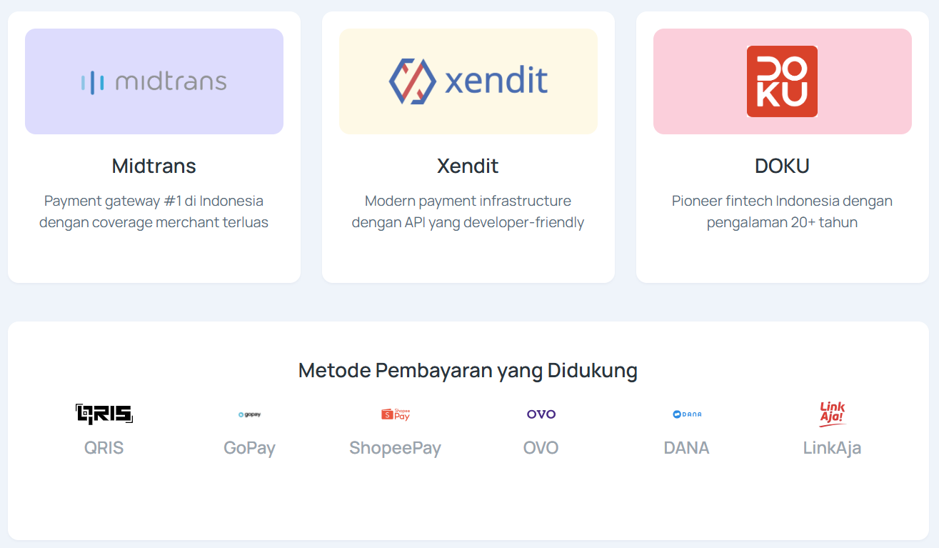 Software Photobooth dengan QRIS: Integrasi Mudah via Midtrans, DOKU, dan Xendit