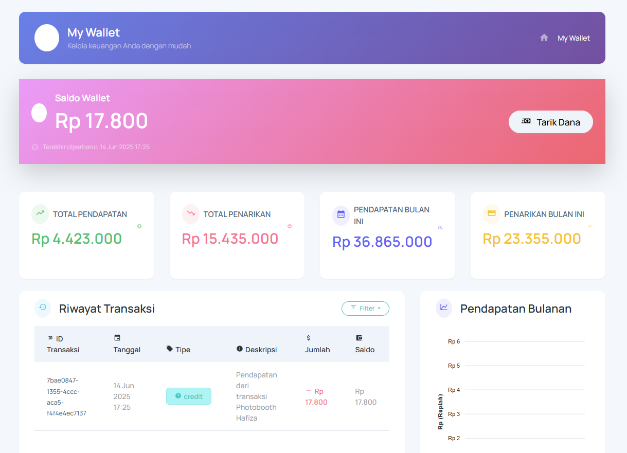 Snapdulu Payment vs. Integrasi Gateway Sendiri: Mana Pilihan Terbaik untuk Bisnis Photobooth Anda?